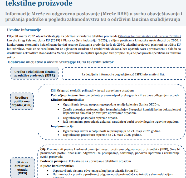 EU Tekstil strategija Factsheet