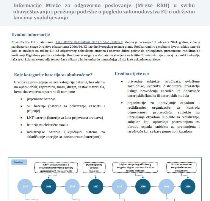 EUBR Factsheet